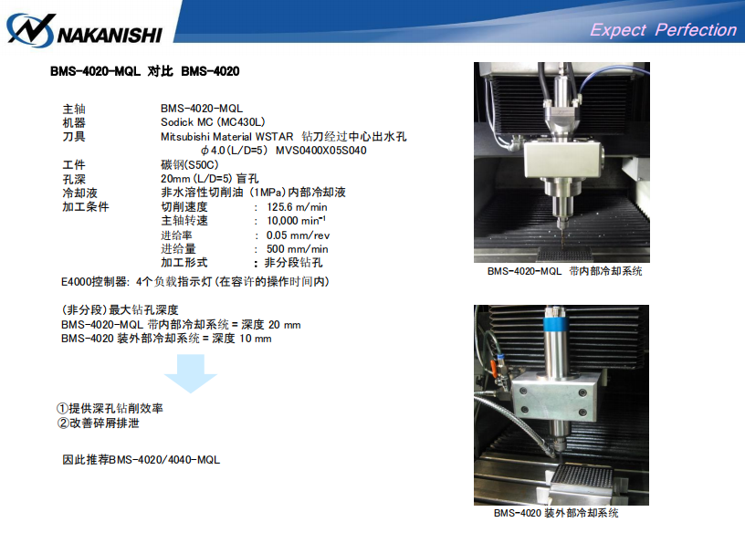 日本中心出水主軸.png 日本中心出水主軸.png