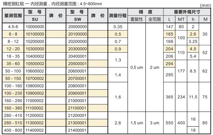 產(chǎn)品參數(shù).jpg 產(chǎn)品參數(shù).jpg