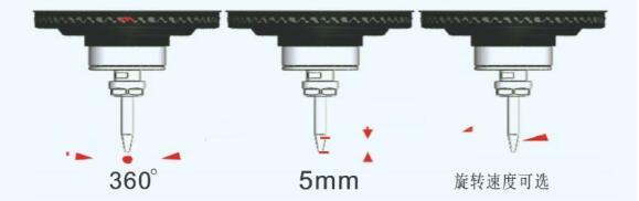 MSIY浮動主軸.jpg MSIY浮動主軸.jpg