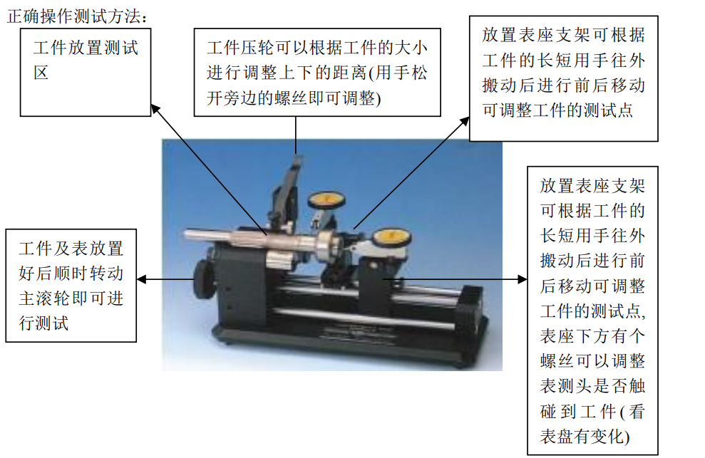 同心度儀正確使用方案.jpg